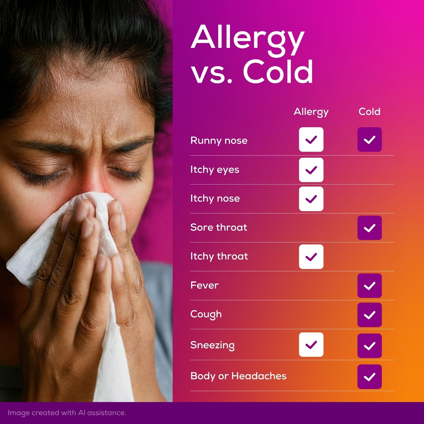 Allegra Children's 12-Hour Allergy Relief Liquid, Non-Drowsy Indoor and Outdoor Allergy Medicine, 30 mg Fexofenadine HCI Antihistamine for Kids, Berry Flavor, 8 oz Allegra buy supplements Au