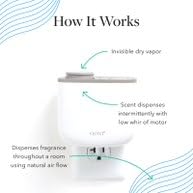 Aera Mini Skylar Lime Sands Home Fragrance Scent Refill - Notes of Lime and Sea Salt - Works AERA Au supplements
