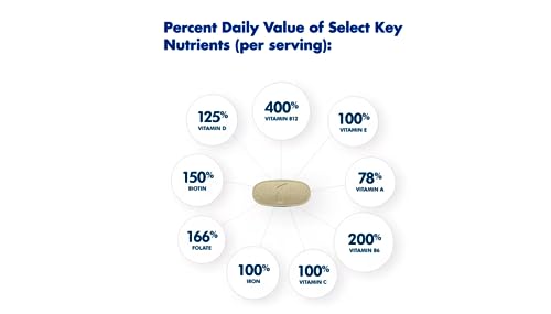 ONE A DAY Womens Complete Daily Multivitamin with Vitamin A, B , C, D, and E, Calcium ONE A DAY Au supplements