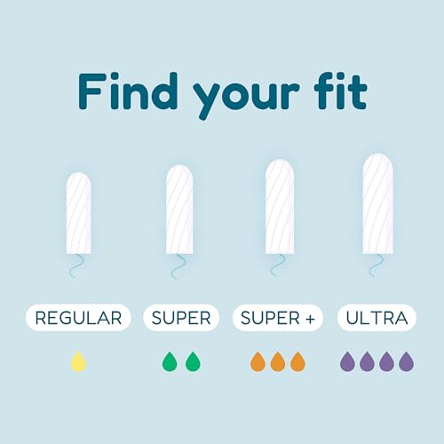 o.b. Tampons Multipack | Non-Applicator Tampon, Unscented | Regular/Super/Super Plus Tampons, 40ct o.b. Au supplements