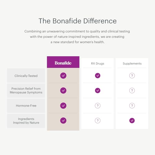 Bonafide Revaree – Drug-Free, Hormone-Free Vaginal Moisturizer with Hyaluronic Acid – 60 Day Supply Bonafide Au supplements