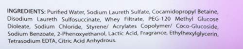 Lactacyd All Day Care Feminine Wash - 150ml Lactacyd Au supplements