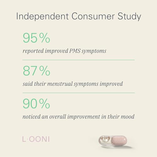 LOONI Balance Beam Mood Complex Supplement | PMS Relief with Ashwagandha, Vitamin B12 L·OONI Au supplements