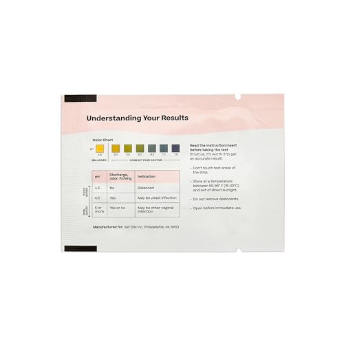 Stix Vaginal pH Tests 2 Pack | Monitor Intimate Health | Easy to Use & Accurate Women’s Acidity Get Stix Au supplements