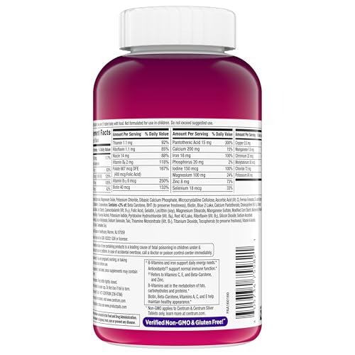 Centrum Multivitamin for Women, Multimineral Supplement with Iron, Vitamin D3, B Vitamins and Antioxidant Vitamins C and E Centrum Au supplements