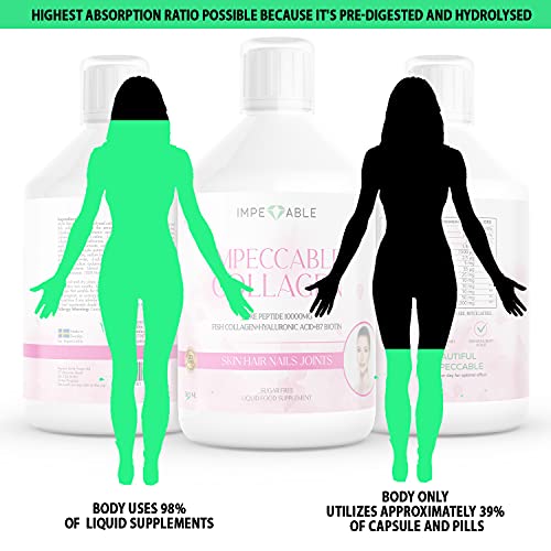 IMPECCABLE Collagen 10.000mg hydrolyzed Sugar Free Liquid Marine Collagen | Supplements for Women and Men Impeccable Au supplements