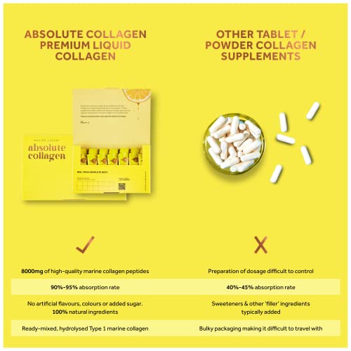 Absolute Collagen Marine Liquid Collagen Supplement for Women - 8000mg Collagen in Each Sachet Absolute Collagen Au supplements