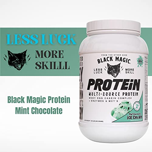 Worldwide Nutrition Bundle, 2 Items: Black Magic Multi-Source Protein Powder - Whey, Egg Albumin Enzymes, Micellar Casein & MCTs - Muscle Mass Gaining - Mint Chocolate Flavor - 2 LB and Keychain Worldwide Nutrition Au supplements