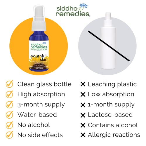 Siddha Remedies Youthful Skin Cell Salts Flower Essences for Dry Itchy Skin, Acne Pimples, Scar Removal Siddha Au supplements