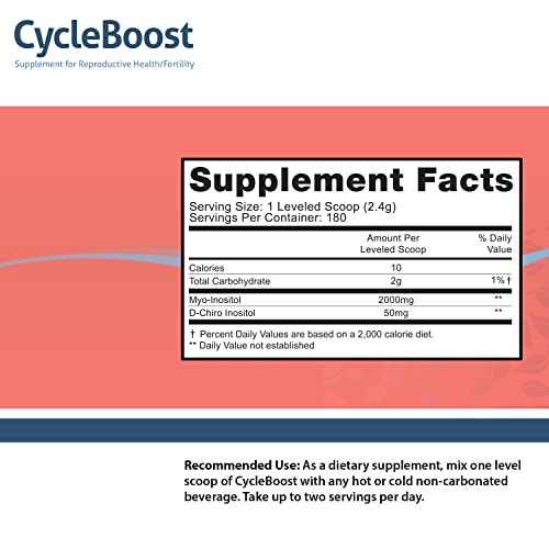 Fairhaven Health Vegan Myo-Inositol and D-Chiro Inositol Powder | 40:1 Ratio | Hormone Fairhaven Health Au supplements