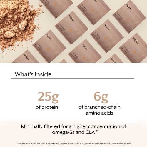Promix Whey Protein Powder, Raw Chocolate - 2.5lb Bulk - Grass-Fed & 100% All ProMix Nutrition Au supplements
