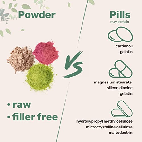 Pure L Serine Powder, 500 Grams (250 Day Supply), Filler Free, Supports Production Micro Ingredients Au supplements