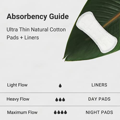 Veeda Ultra-Thin Absorbent Day Pads with 100% Natural Cotton Top Sheet are Always Chlorine Veeda Au supplements