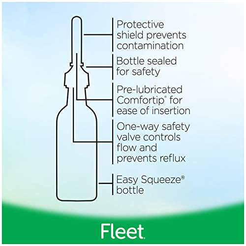 Fleet Laxative Bisacodyl Enema for Adult Constipation, 1.25 Fl Oz Fleet Au supplements