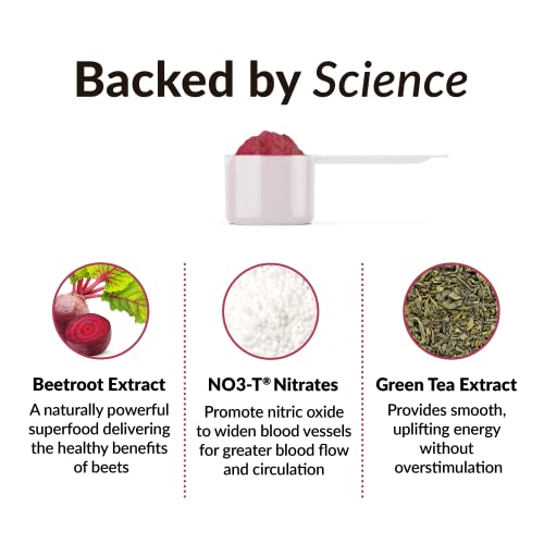 FORCE FACTOR Total Beets Beet Root Powder with Energy, NO3-T Nitrates to Support Force Factor Au supplements