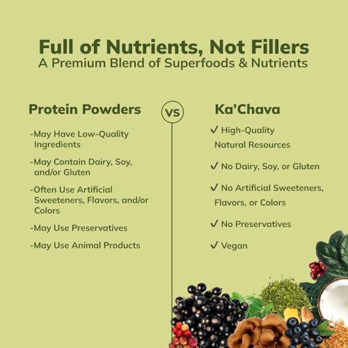 Ka’Chava All-In-One Nutrition Shake Blend, Matcha, 85+ Superfoods, Nutrients & Plant Ka'Chava Au supplements