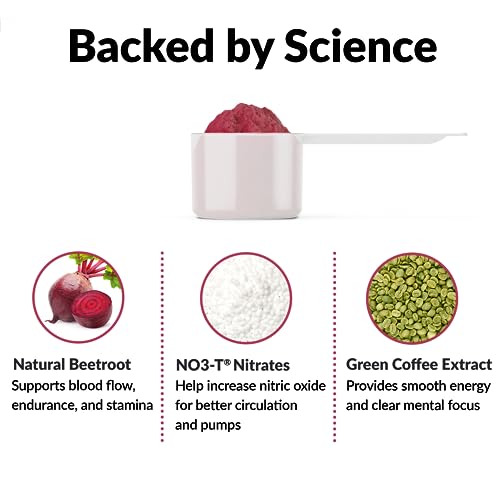 FORCE FACTOR Total Beets Pre-Workout Powder to Boost Energy & Endurance, Increase Force Factor Au supplements