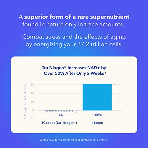 TRU NIAGEN 150mg | Patented Nicotinamide Riboside NAD+ Supplement TRU NIAGEN Au supplements