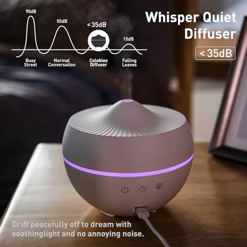 Essential Oil Diffuser, 300ML Quiet Premium Humidifier, Natural Home Fragrance Aroma Diffuser Colobles Au supplements