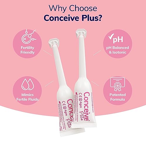 Conceive Plus Fertility Lubricant in Pre-Filled Applicators, Fertility Friendly Lube for Couples Trying CONCEIVE PLUS Au supplements