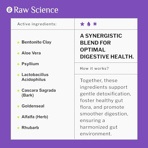 Colon Cleanse - Detox, Digestive Health, Psyllium Husk, Aloe Vera, Bentonite Clay, Acidophilus Probiotic S RAW SCIENCE Au supplements