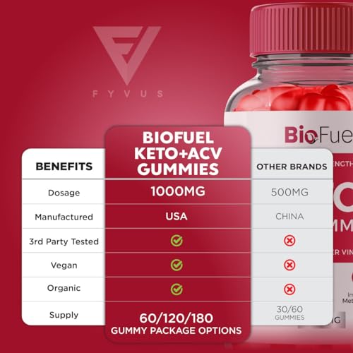(3 Pack) Biofuel Keto ACV Gummies, Biofuel Keto ACV Gummies Advanced Weight Loss Kelly Clarkson Fyvus Au supplements