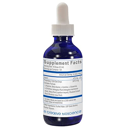 Creative Bioscience 1234 Diet Drops for Women & Men, Diet Drops for Weight Management Creative Bioscience Au supplements