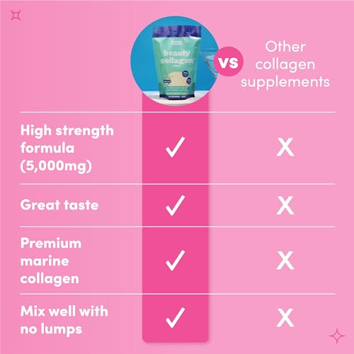 SOLV Premium 5000mg Pure (Type 1) Marine Collagen Peptides 50mg Hyaluronic Acid, Vit C, Biotin, Vitamin A SOLV Au supplements