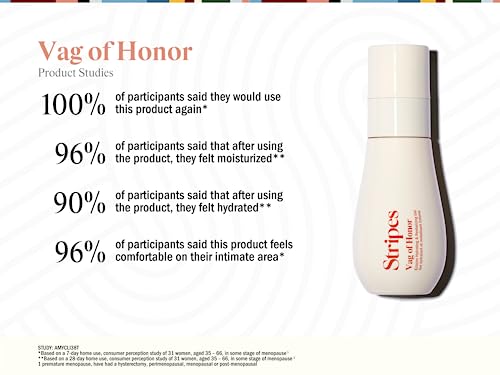 STRIPES by Naomi Watts - Vag Of Honor - Hydrating Gel For Relieving Vaginal Dryness, For Sensitive Skin STRIPES Au supplements
