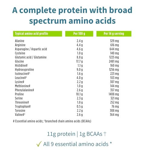 Vegan Collagen Powder, Natural Vanilla Flavour, Plant-Based Peptide Protein Supplement Igennus Healthcare Nutrition Au supplements