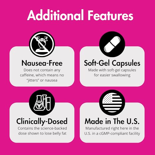 UNALTERED Weight Loss Pills for Women Belly Fat - Lose Stomach Fat UNALTERED Au supplements