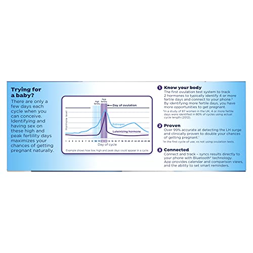 Clearblue Connected Ovulation Test System featuring Bluetooth connectivity and Advanced Clearblue Au supplements