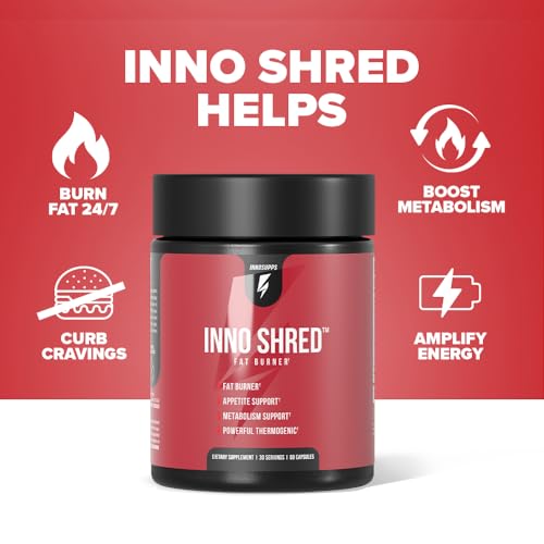 Inno Shred - Day Time Fat Burner | 100mg Capsimax, Grains of Paradise, Organic Caffeine InnoSupps Au supplements