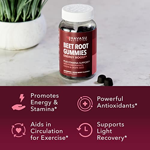 Beet Root Gummies with COQ10 Energy Supplement | Nitric Oxide Supplement for Healthy HAVASU NUTRITION Au supplements