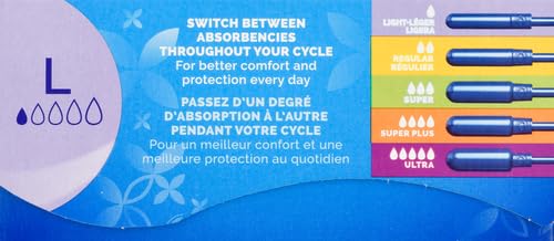 Tampax Pearl Plastic Tampons, Light Absorbency, Unscented, 36 Count (Pack of 2) (72 Total Count) Procter & Gamble Au supplements