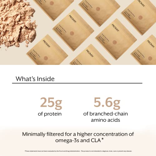 Promix Whey Protein Powder, Chocolate Peanut Butter - 2.5lb Bulk - Grass-Fed & 100% ProMix Nutrition Au supplements