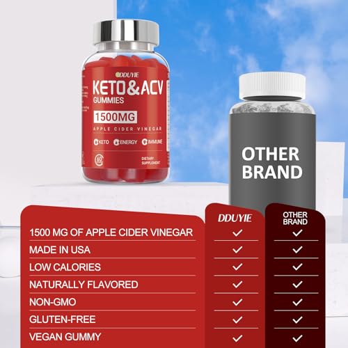 DDUYIE Keto ACV Gummies Advanced Weight Loss - 1500mg Keto ACV Gummies DDUYIE Au supplements