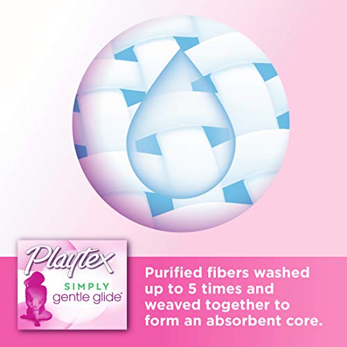 Playtex Simply Gentle Glide Unscented Tampons, Super Absorbency, 36 Count (Pack of 1) PLAYTEX Au supplements
