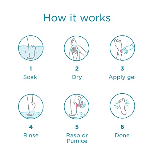 Lee Beauty Professional Callus Remover for Feet - 8 Oz, Original, Powerful Lee Beauty Professional Au supplements