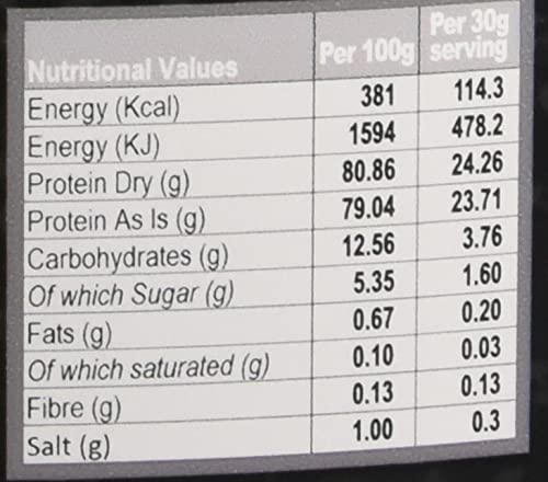 The Bulk Protein Company – SERIOUS PROTEIN – Protein Powder – 4kg – Low Carb The Bulk Protein Company Au supplements