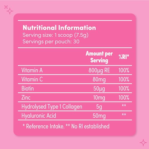 SOLV Premium 5000mg Pure (Type 1) Marine Collagen Peptides 50mg Hyaluronic Acid, Vit C, Biotin, Vitamin A SOLV Au supplements