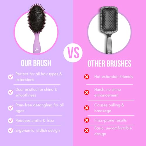 SimplyHair Ultimate Hair Extension Brush & Detangler Anti-Static, Dual Bristle Design, Soft Boar Bristle, Great for All Hair Types & Extensions - Pink & Purple Ombre Brush Ideal for Adults & Kids Simply Hair Au supplements
