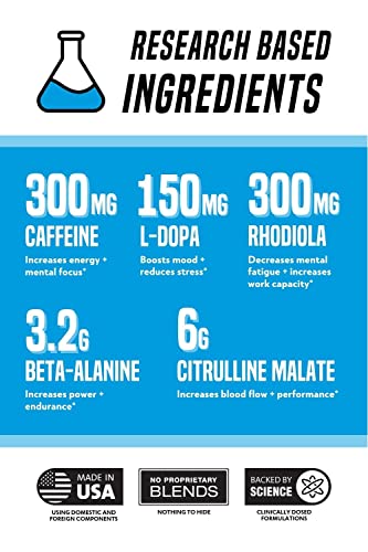 Outwork Nutrition Pre-Workout Supplement with Nootropics - Energy & Mental Focus Outwork Nutrition Au supplements