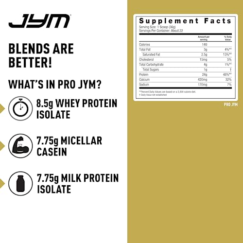 Pro Jym Protein Powder - Egg White, Milk, Whey protein isolates & Micellar Casein JYM Supplement Science Au supplements