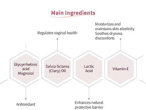UNID Feminine Cleansing Mousse, pH balanced 3.8, plant-based, lactic acid, vitamin b5, foam UNID Au supplements