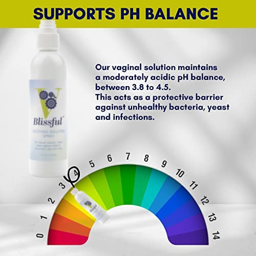 V Blissful Boric Acid Suppository & Soothing Vaginal Solution for Yeast Infection & Bacterial Vaginosis V Blissful Au supplements