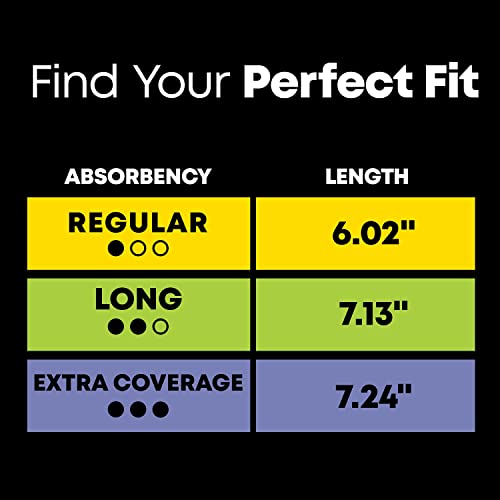 U by Kotex Clean & Secure Panty Liners, Light Absorbency, Extra Coverage, 112 Count U by Kotex Au supplements