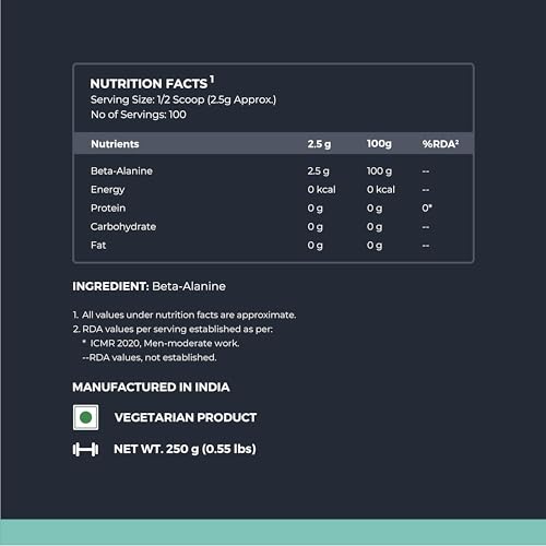 Nutrabay Pure 100% Beta Alanine Powder, Pre Workout supplement for Men & Women Nutrabay Au supplements
