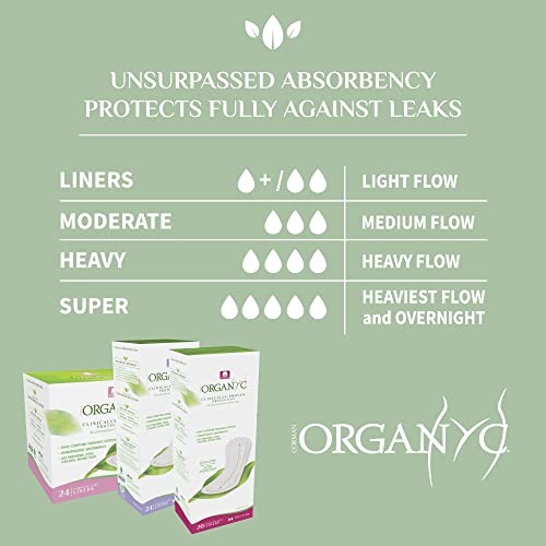 Organyc 100% Certified Organic Cotton Folded Panty Liner, Ultra Thin, Light Flow, 24 Count Organyc Au supplements